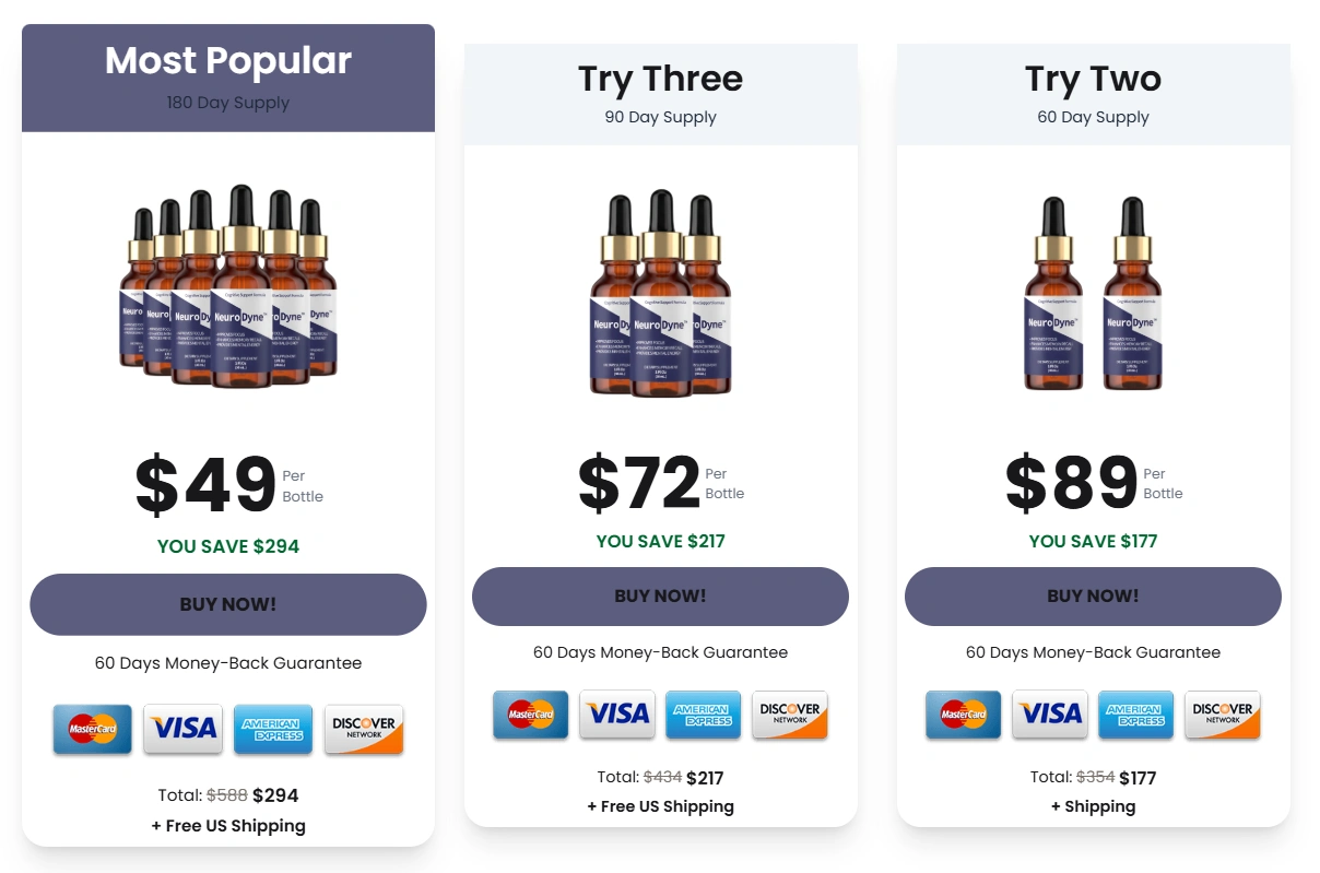 NeuroDyne supplement pricing packages with free shipping